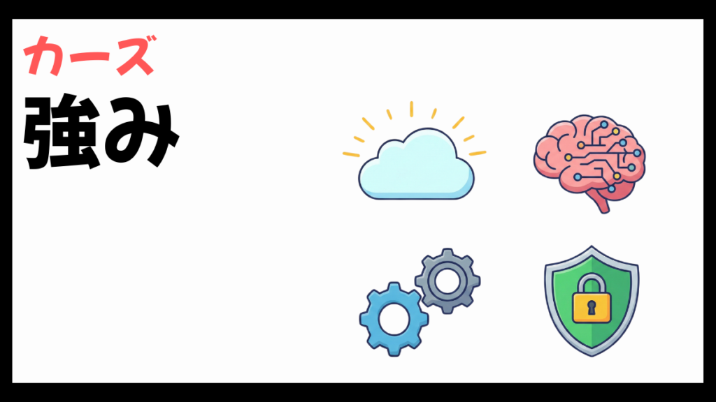 カーズ株式会社の強み