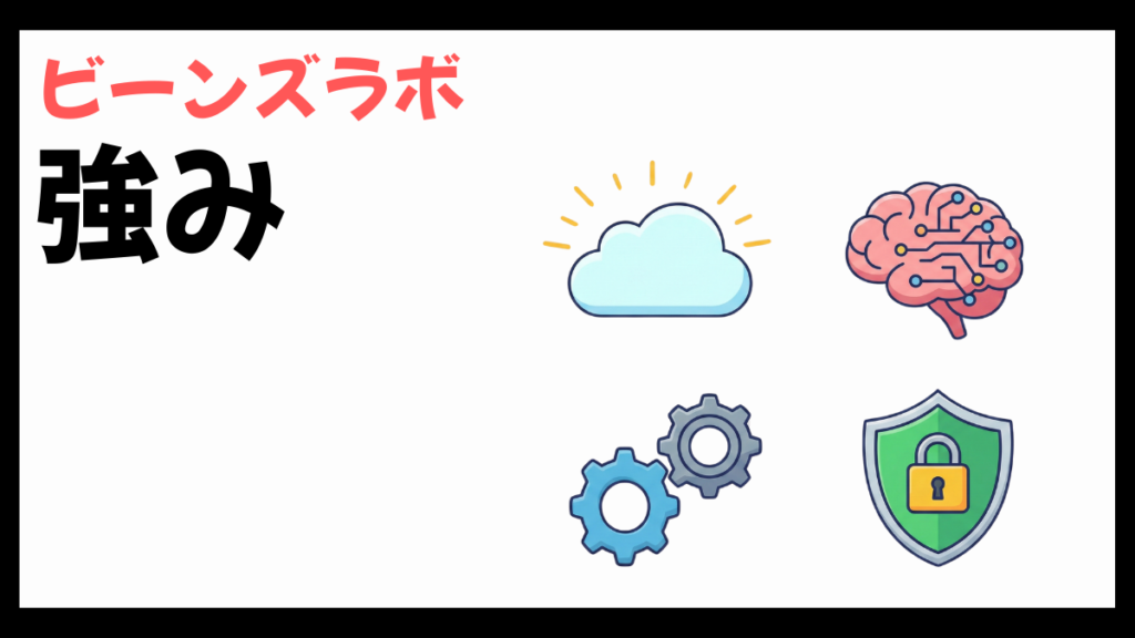ビーンズラボの強み