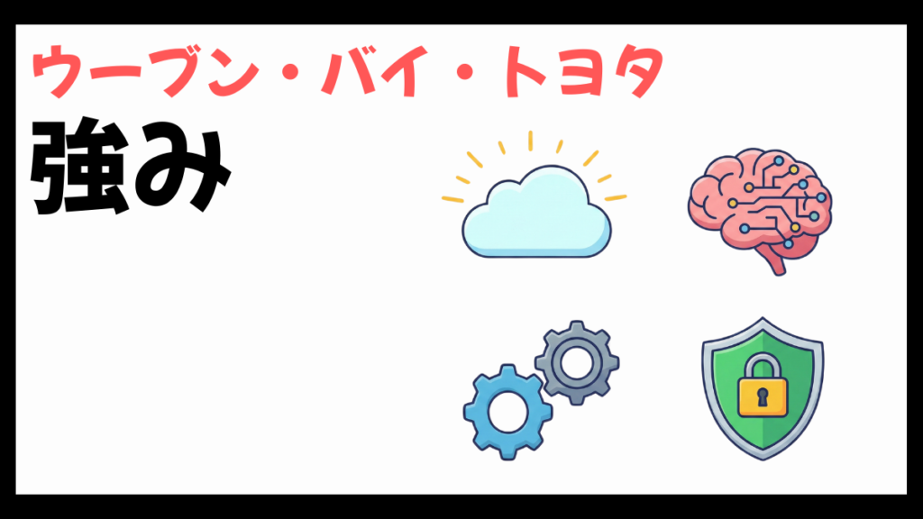 ウーブン・バイ・トヨタの強み