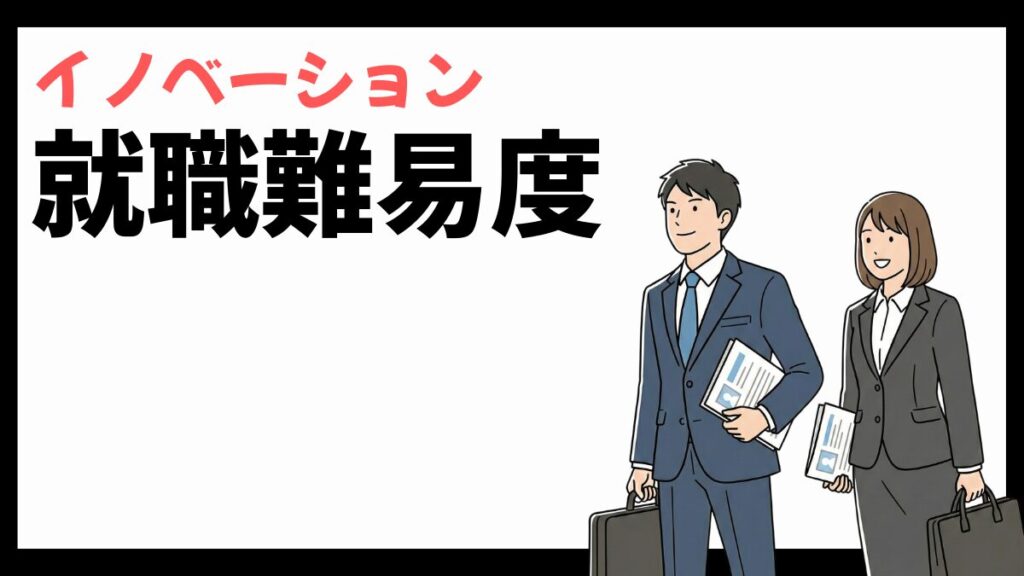 株式会社イノベーションの就職難易度