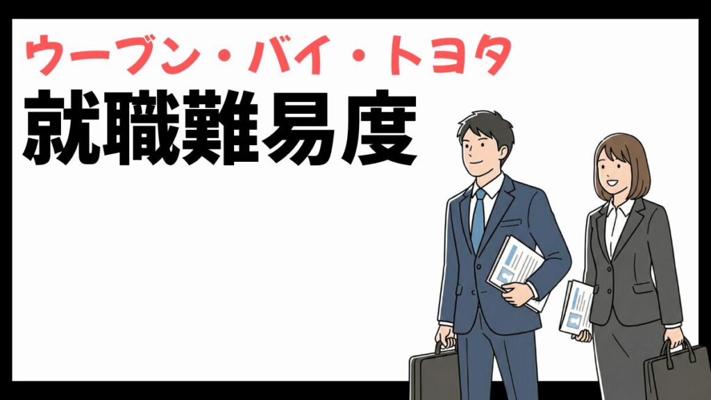 ウーブン・バイ・トヨタの就職難易度