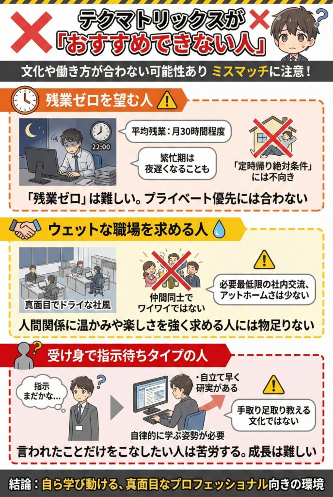 テクマトリックスが「おすすめできない人」