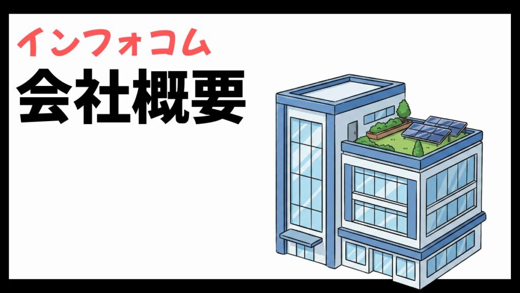 インフォコムの会社概要