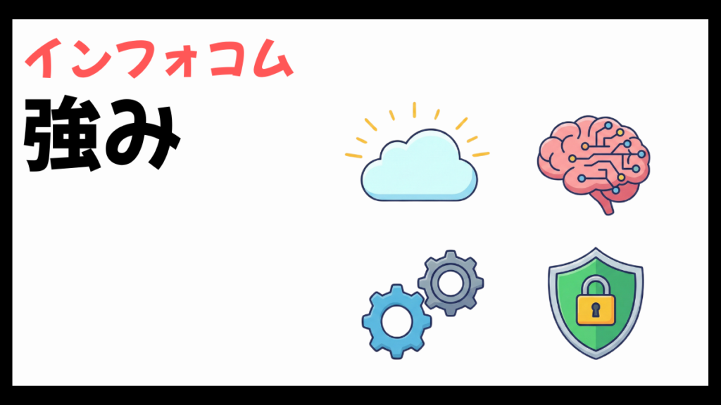 インフォコムの強み