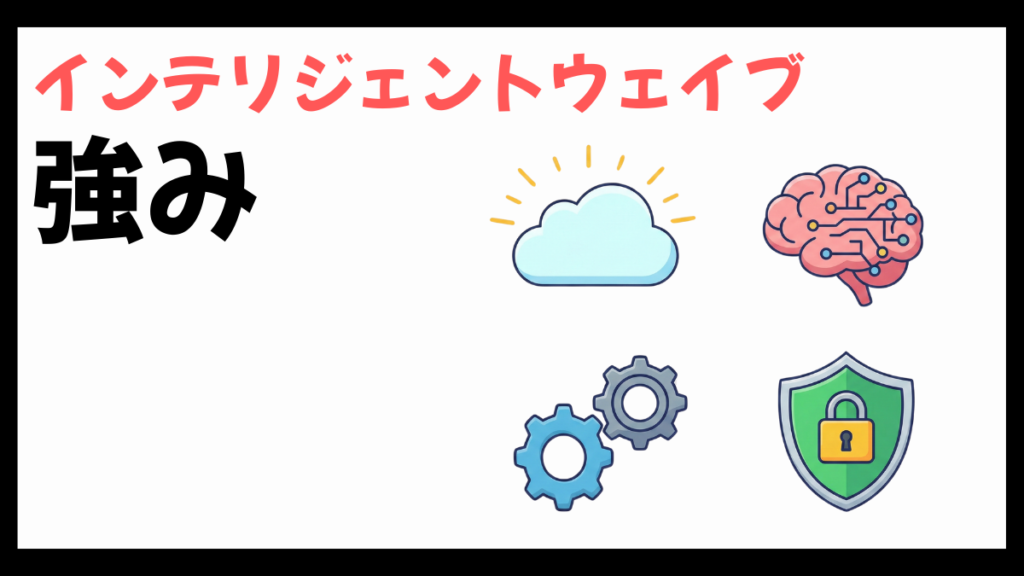 インテリジェントウェイブの強み