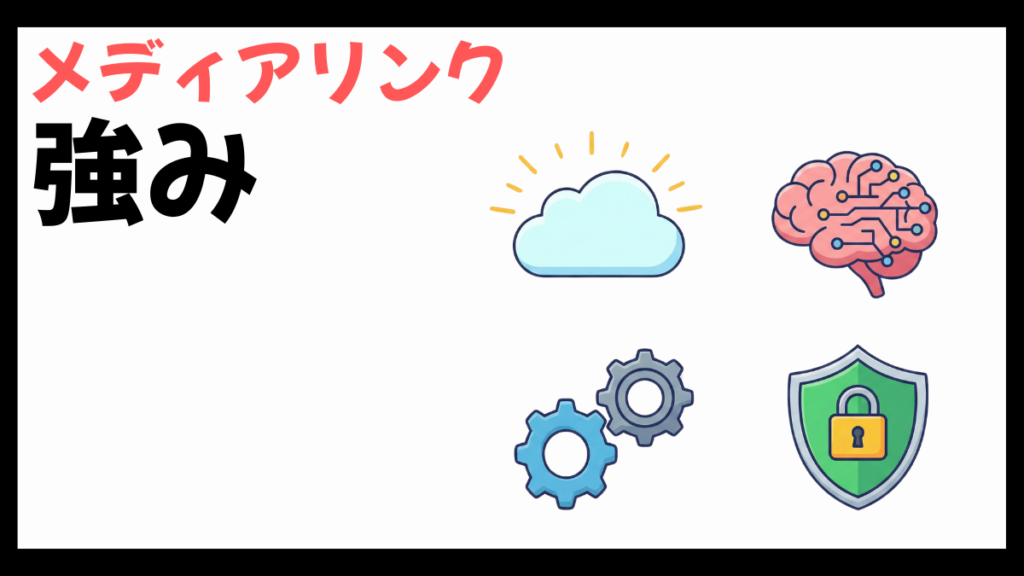 メディアリンクの強み