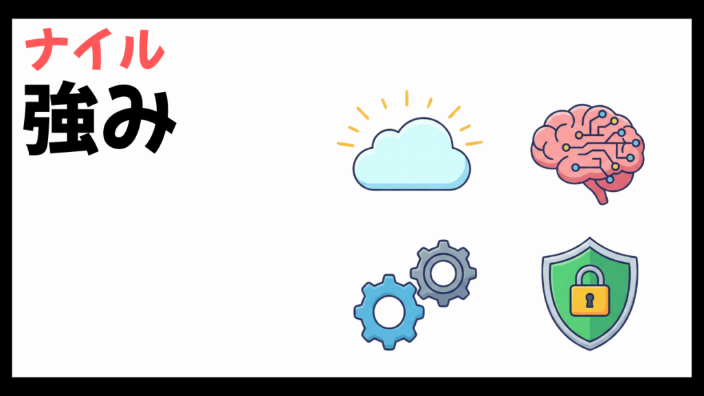 ナイル株式会社の強み