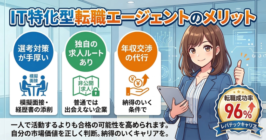 IT転職エージェントのメリット