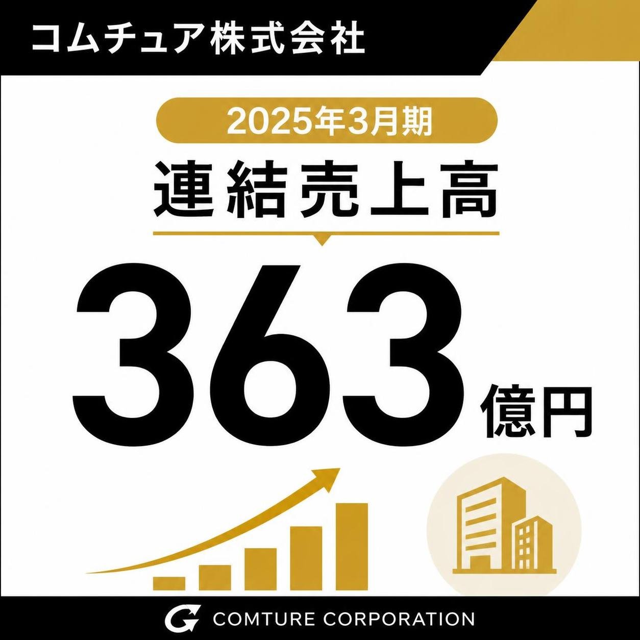 【数字カード作成】コムチュア2025年3月期の連結売上高。363億円