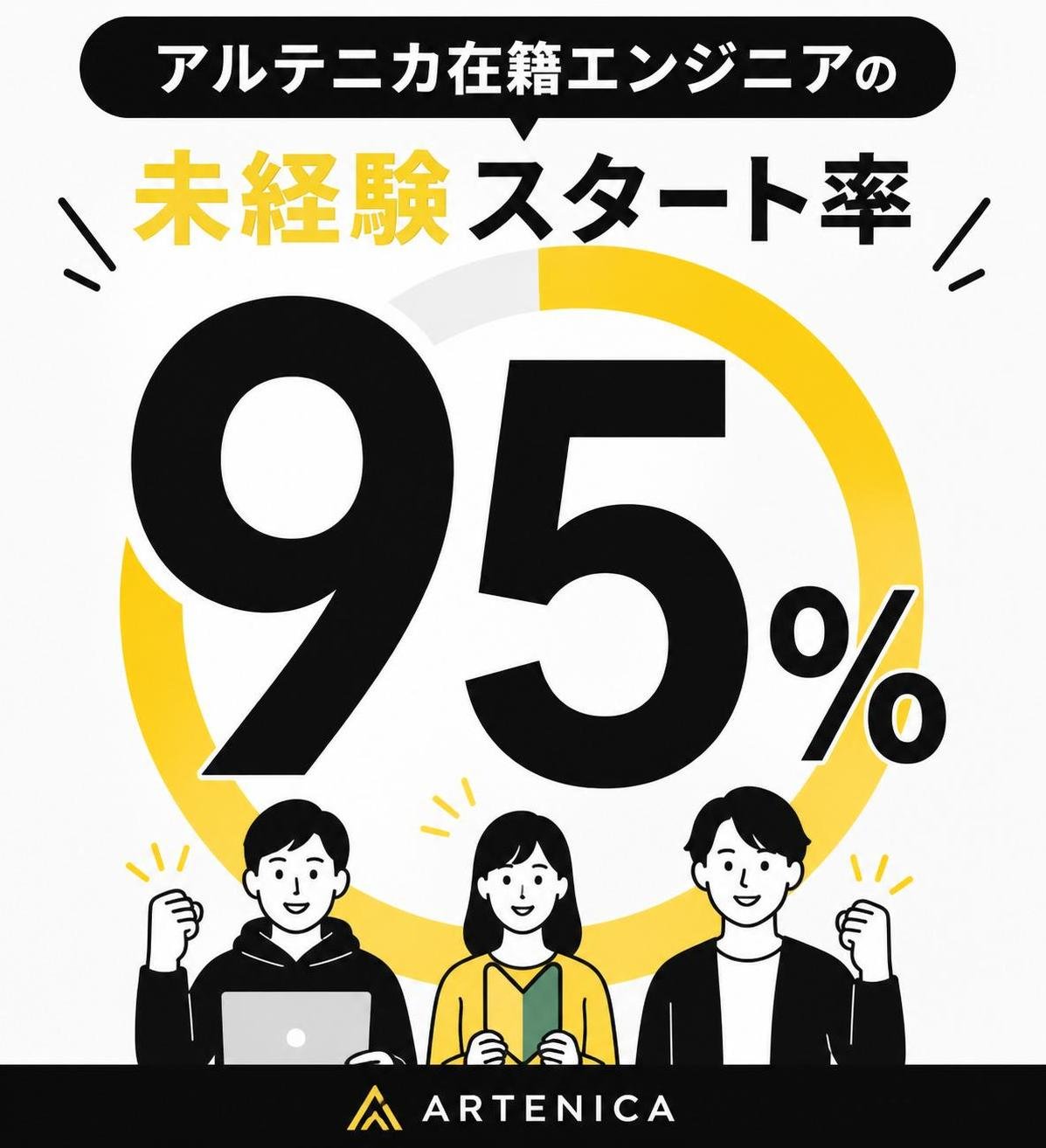 【数字カード作成】アルテニカ在籍エンジニアの未経験スタート率。95%