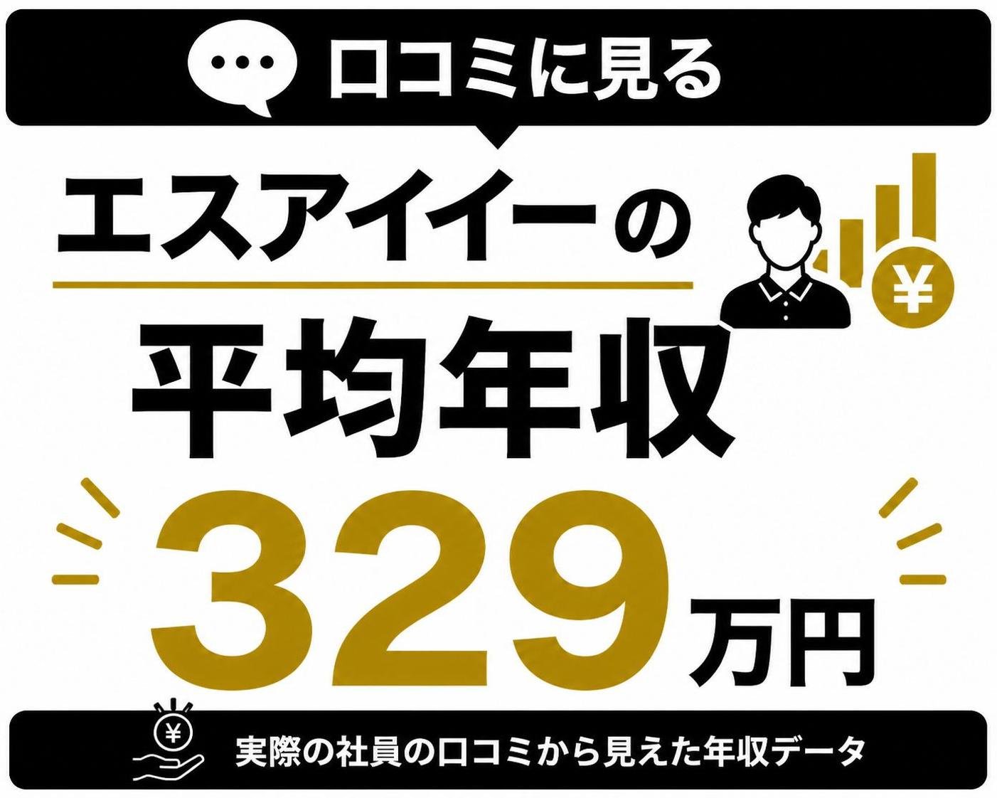 【数字カード作成】口コミに見るエスアイイーの平均年収。329万円
