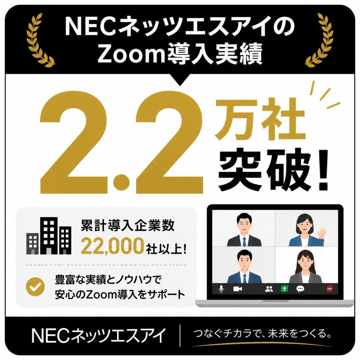 【数字カード作成】NECネッツエスアイ Zoom導入実績。2.2万社突破