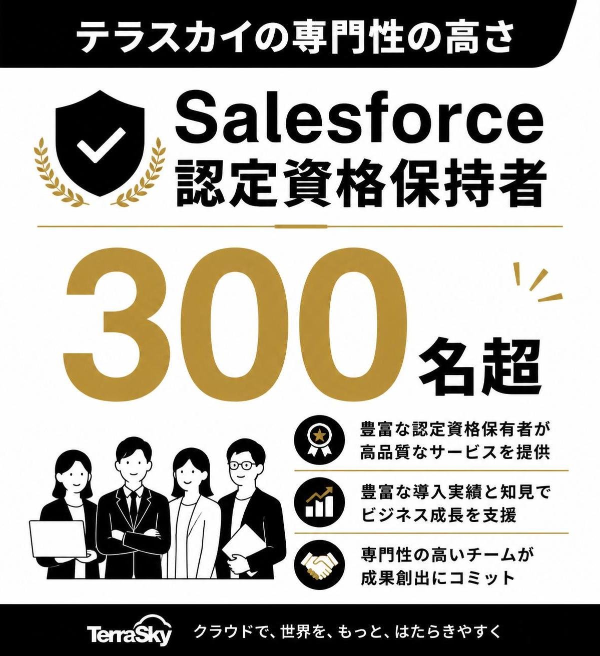 【数字カード作成】テラスカイの専門性の高さ｜Salesforce認定資格保持者。300名超
