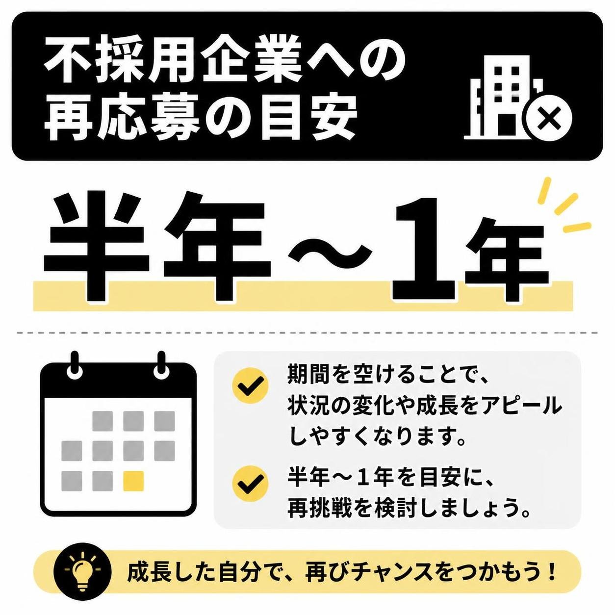 【数字カード作成】不採用企業への再応募の目安。半年〜1年