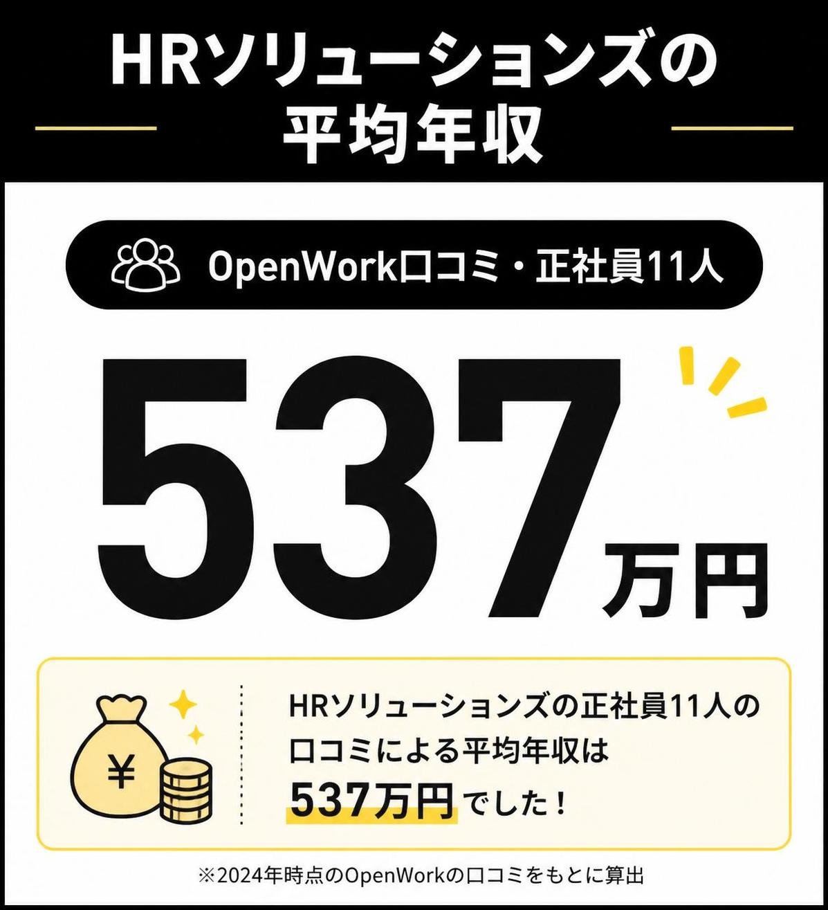 【数字カード作成】HRソリューションズの平均年収（OpenWork口コミ・正社員11人）。537万円