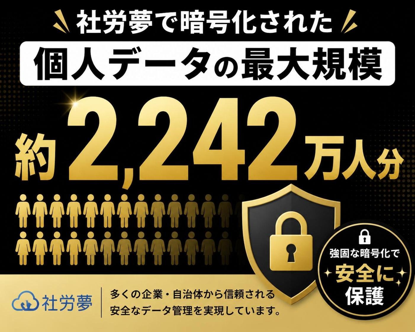 【数字カード作成】社労夢で暗号化された個人データの最大規模。約2242万人分