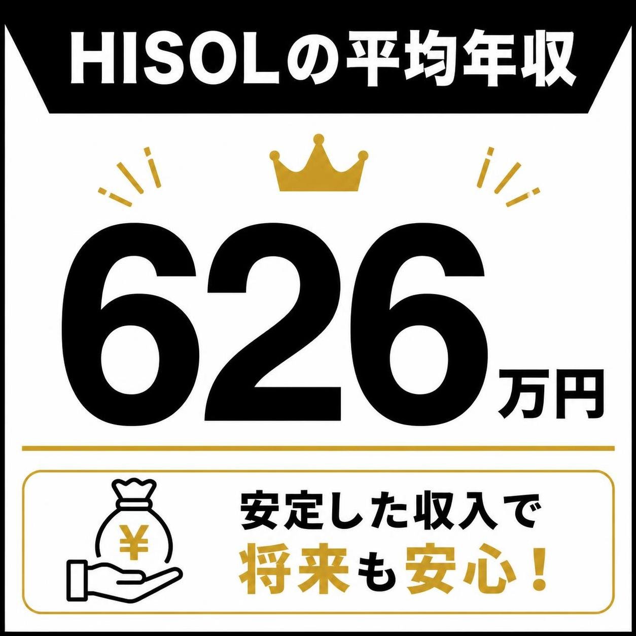 【数字カード作成】HISOLの平均年収。626万円