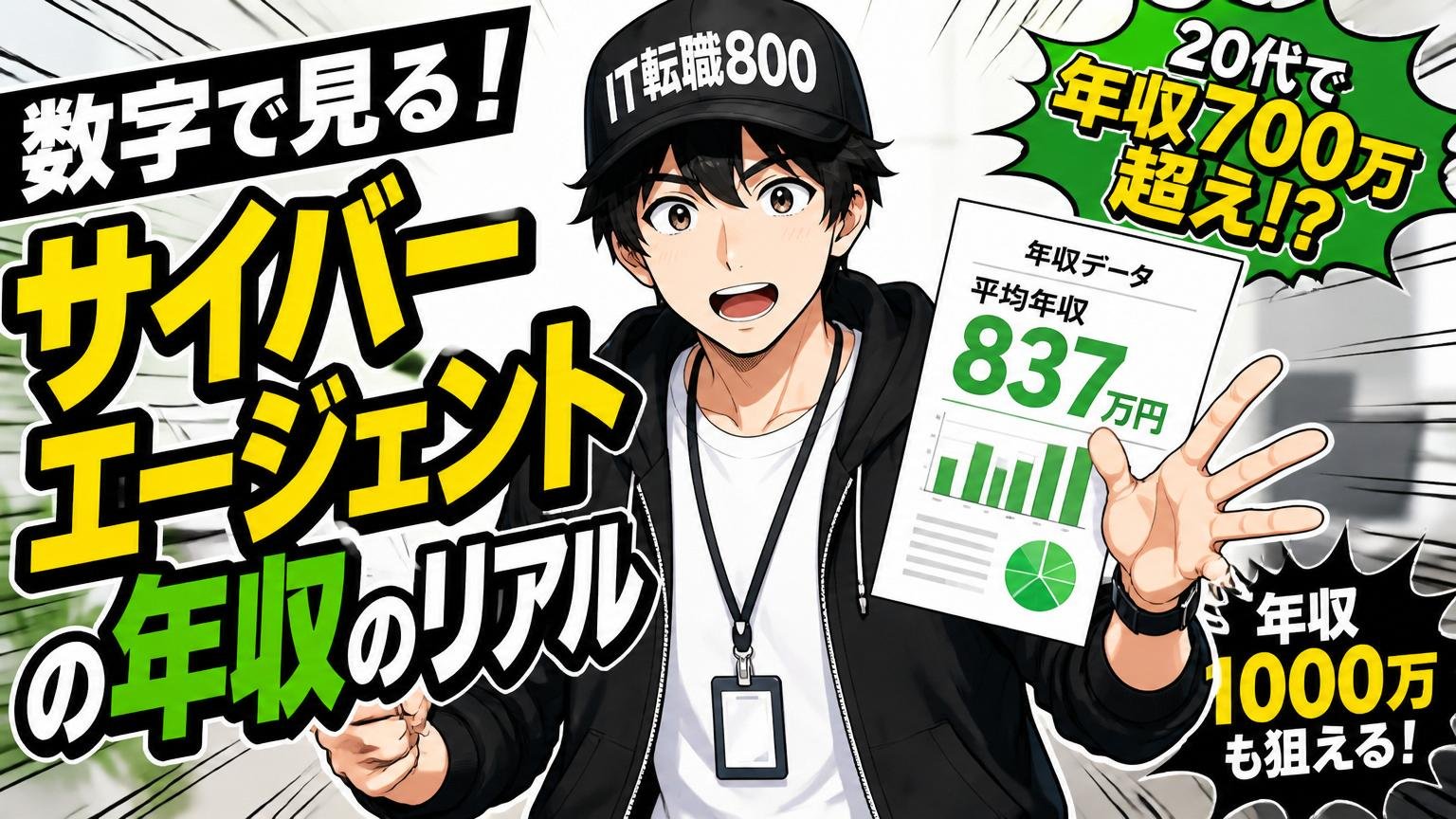 数字で見るサイバーエージェントの年収のリアル