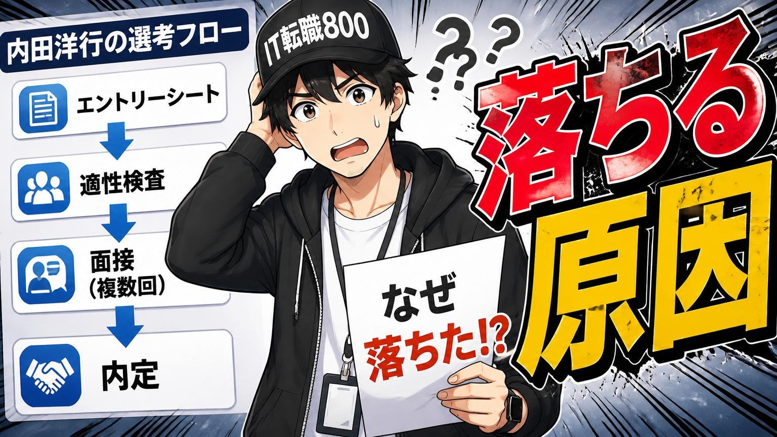 なぜ落ちたのか？内田洋行の選考フローと「落ちる原因」を切り分ける