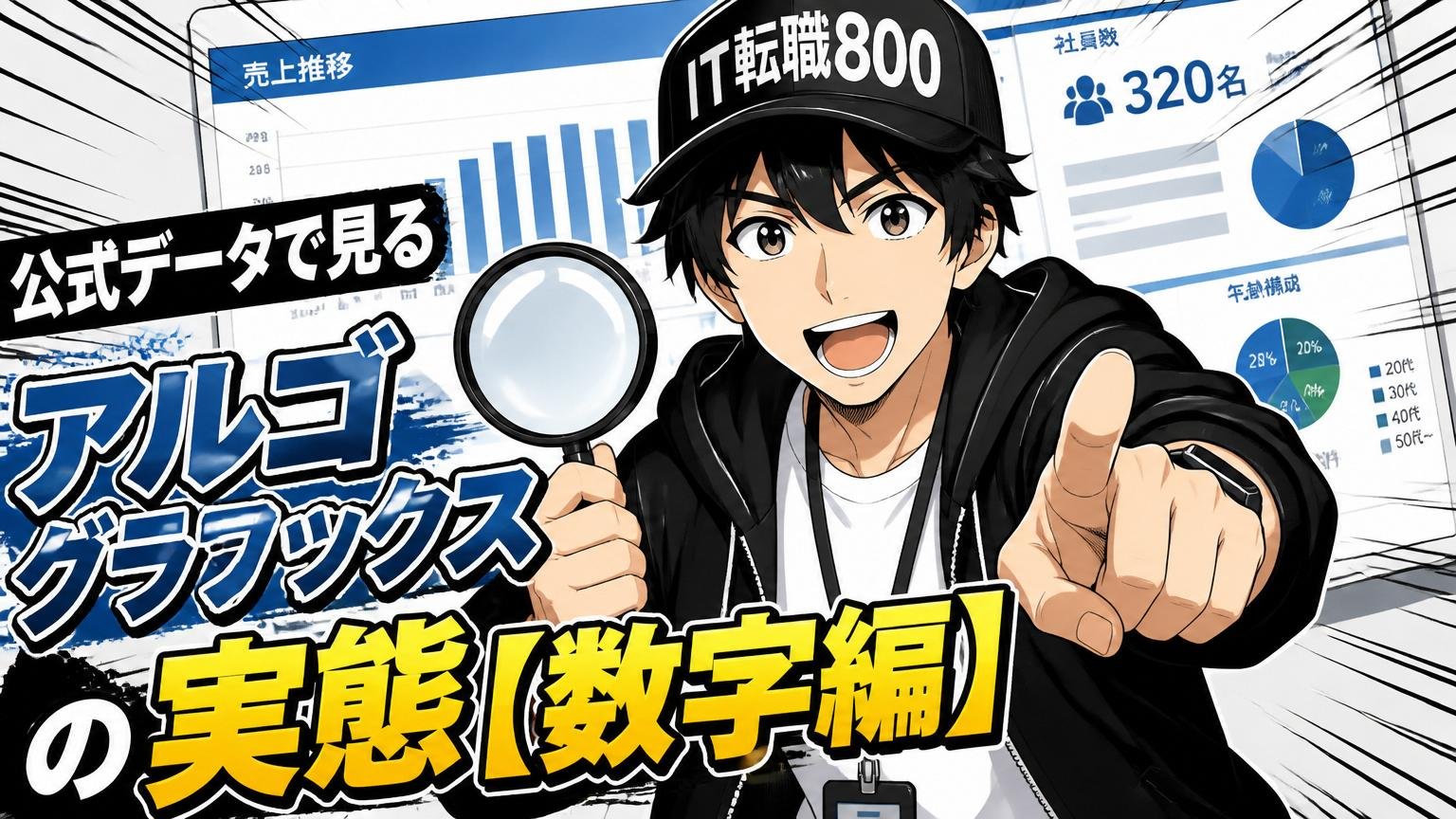 公式データで見るアルゴグラフィックスの実態【数字編】