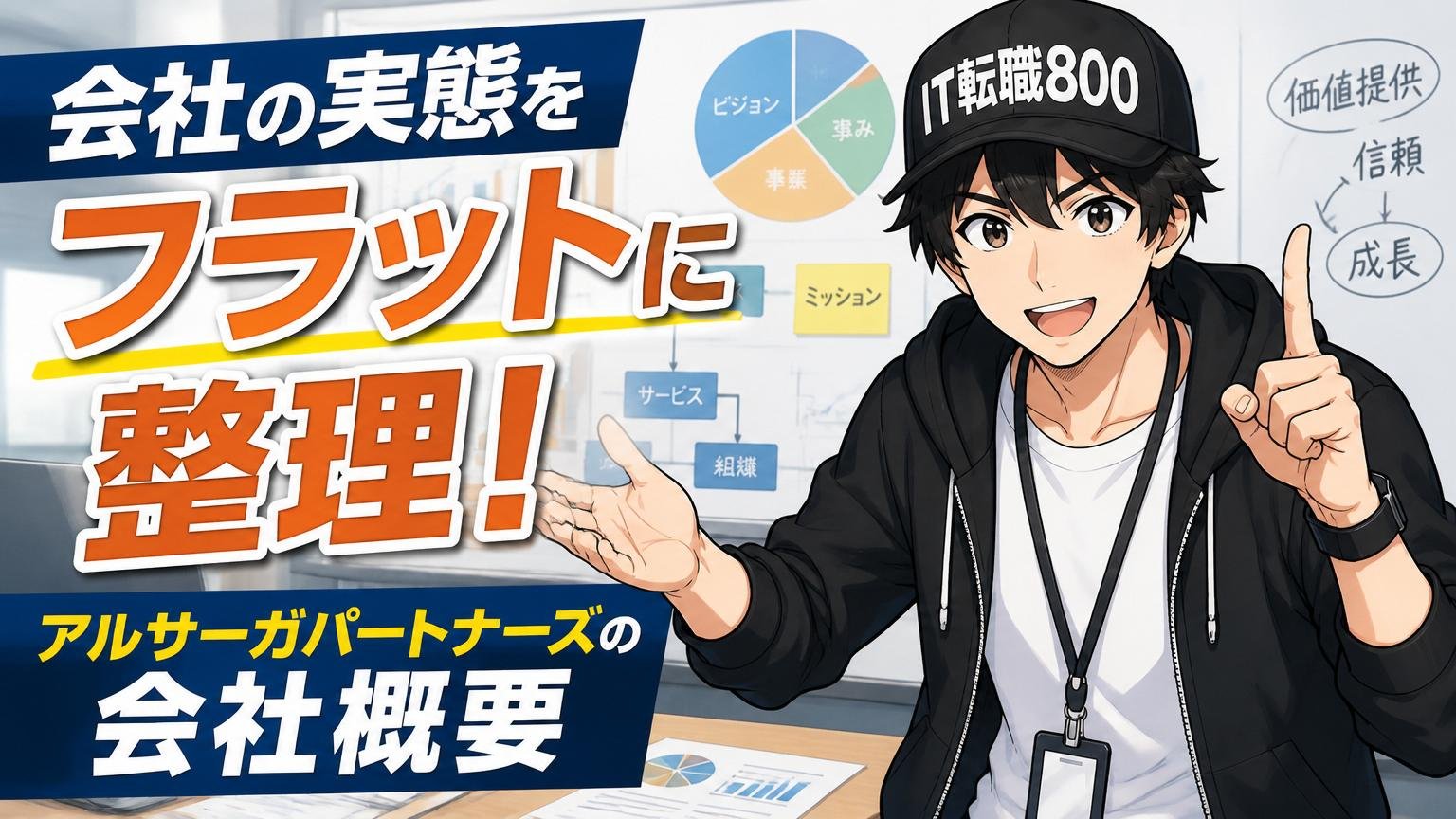 会社の実態をフラットに整理|アルサーガパートナーズの会社概要