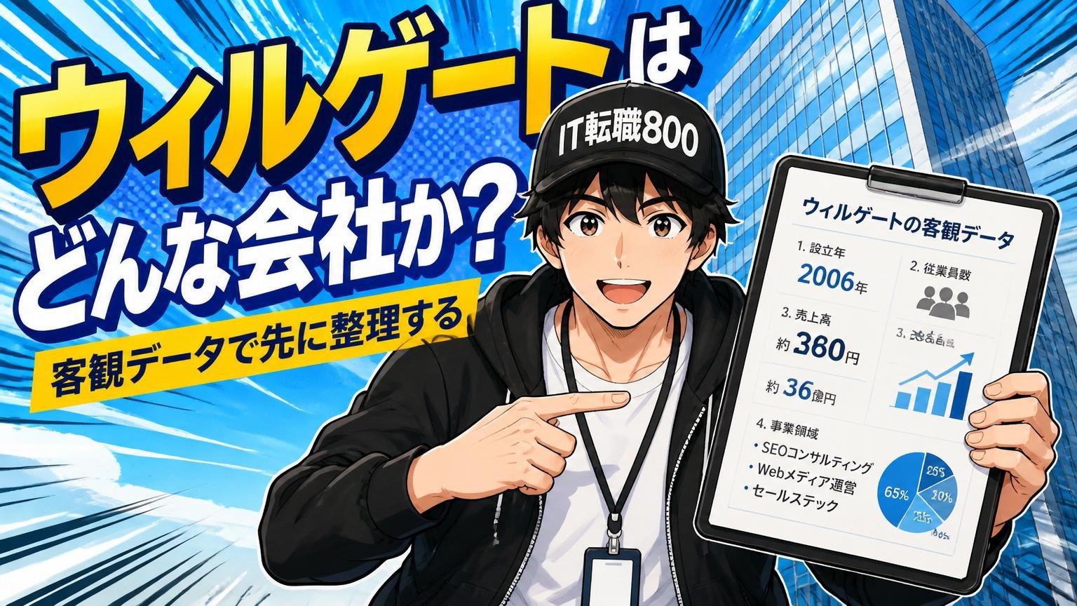 ウィルゲートはどんな会社か?客観データで先に整理する