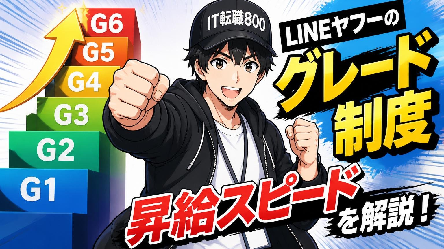 LINEヤフーのグレード制度（G1〜G6）と昇給スピード