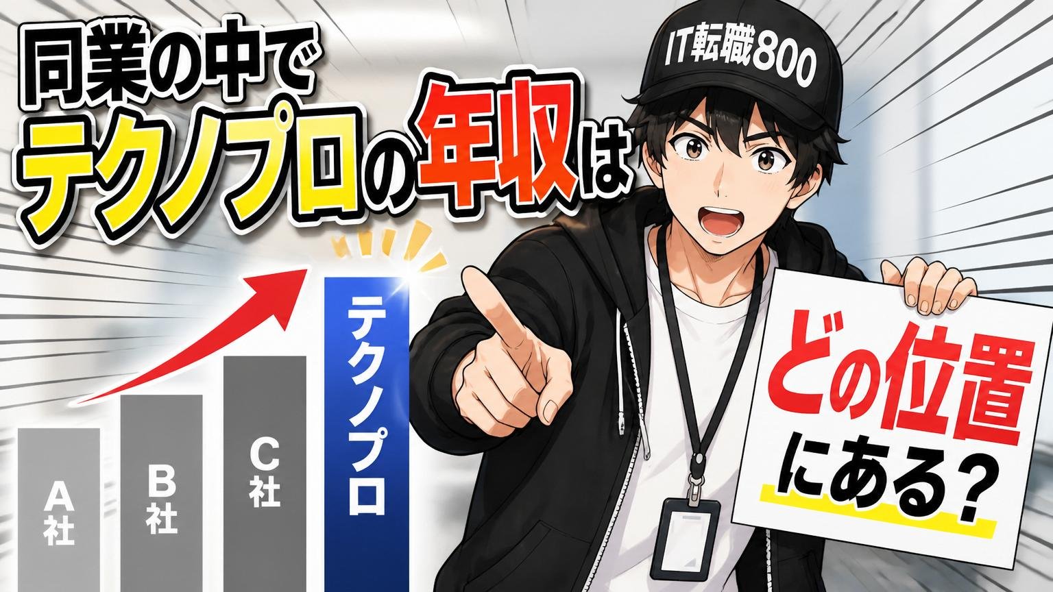 同業の中でテクノプロの年収はどの位置にある？