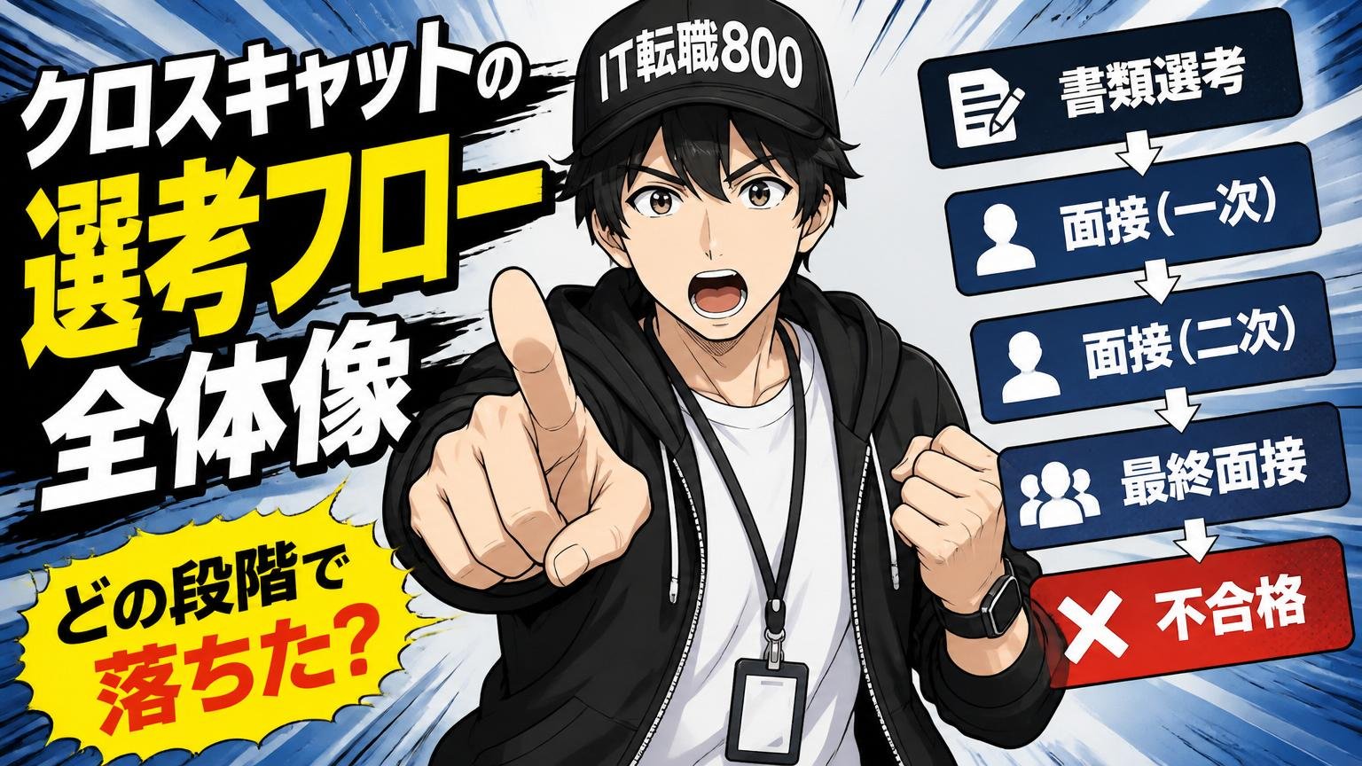 クロスキャットの選考フロー全体像｜どの段階で落ちたかで原因は変わる