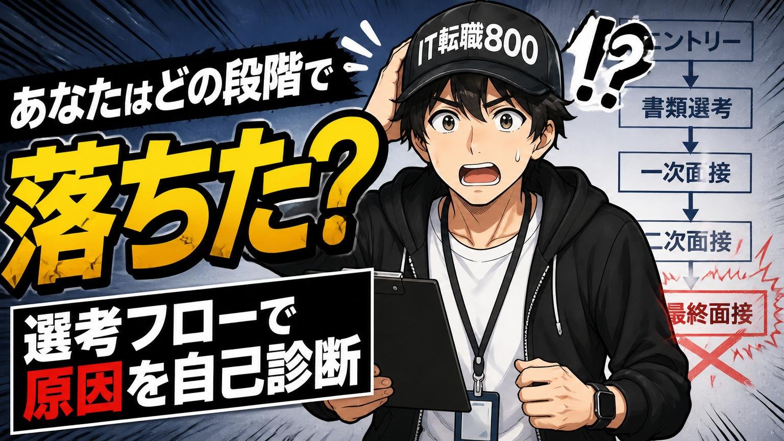 あなたはどの段階で落ちた？選考フローで原因を自己診断