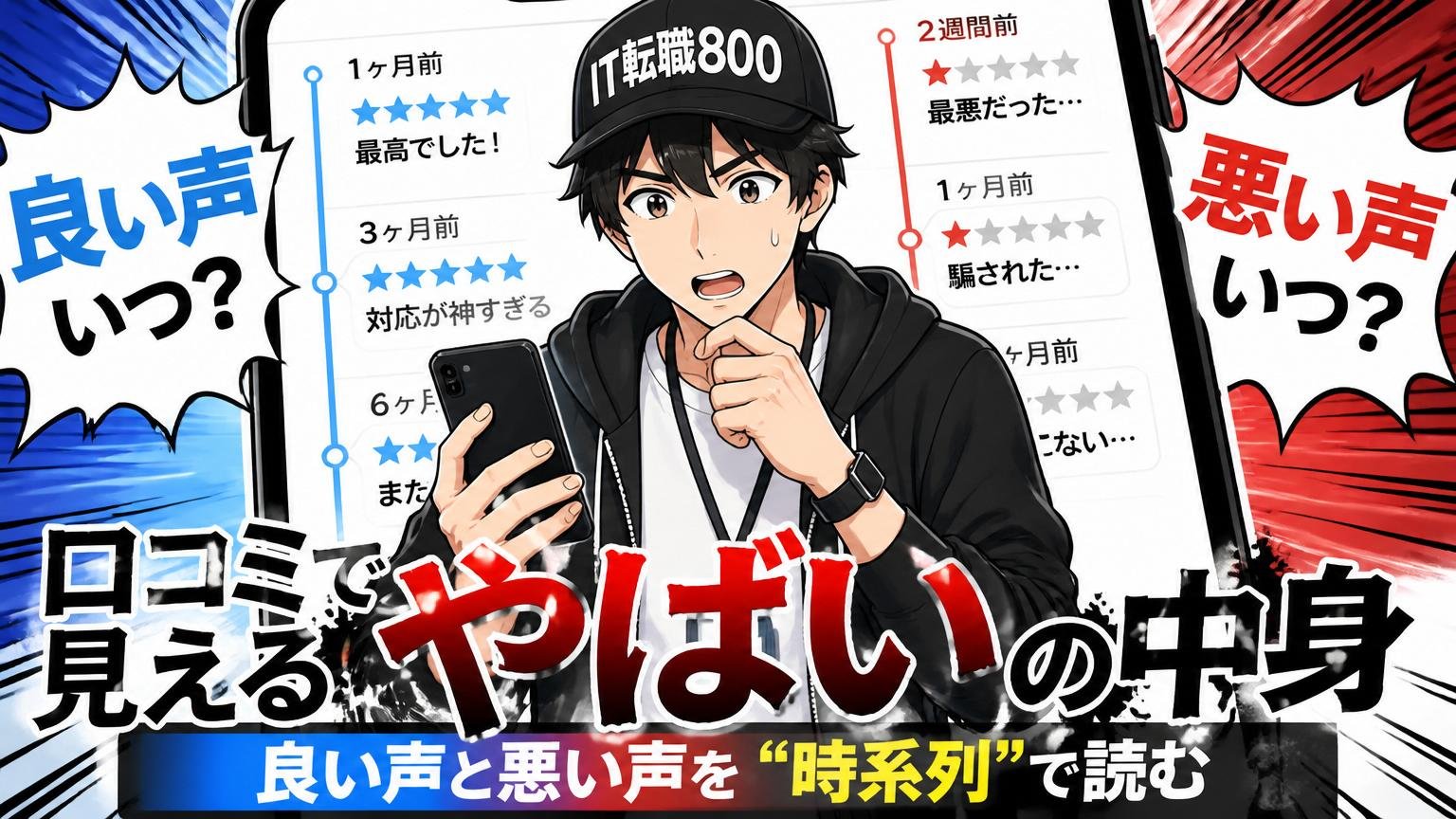 口コミで見える「やばい」の中身｜良い声と悪い声を“時系列”で読む