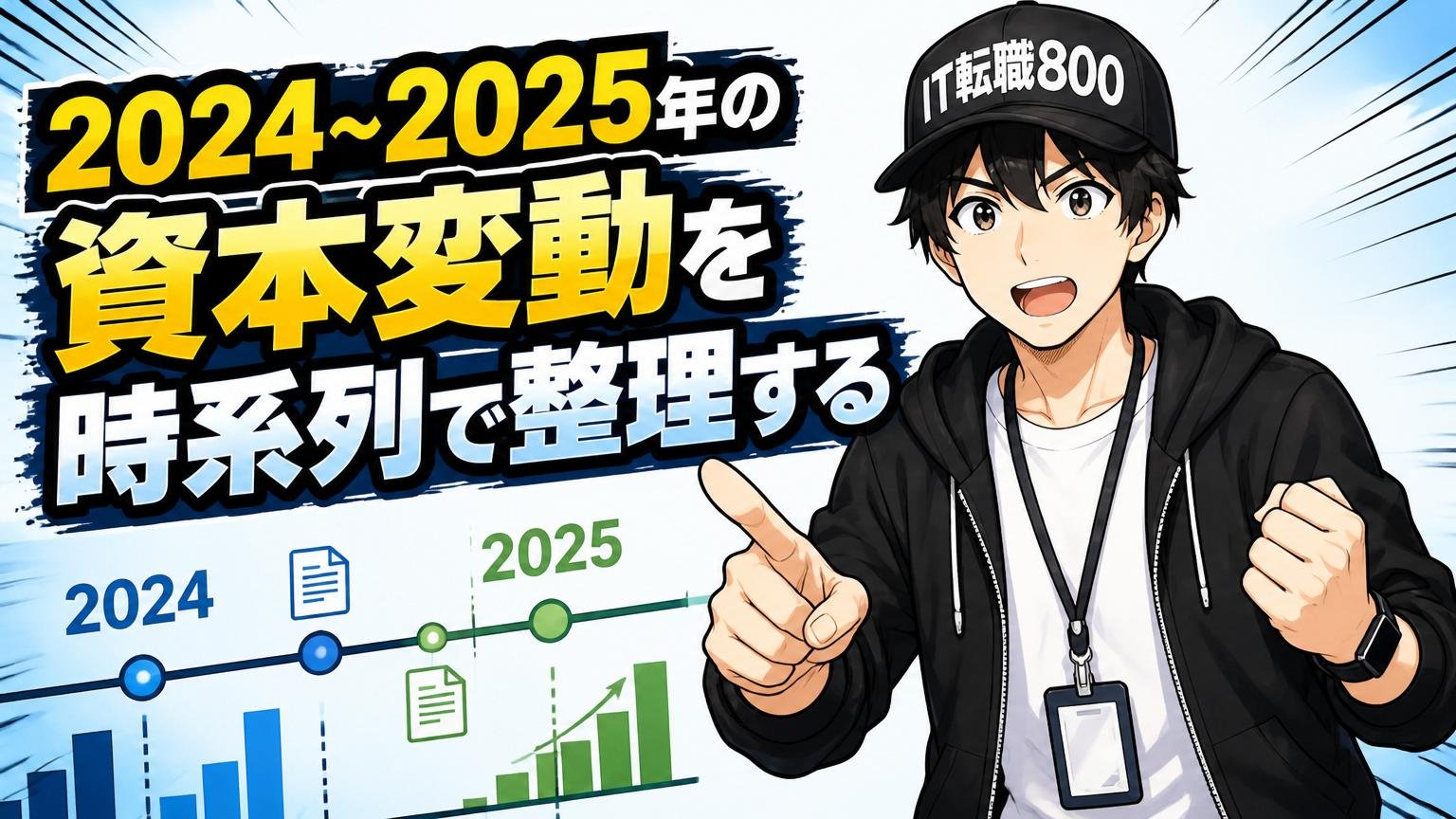 2024〜2025年の資本変動を時系列で整理する