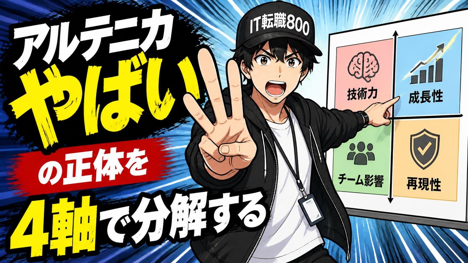 「アルテニカ やばい」の正体を4軸で分解する