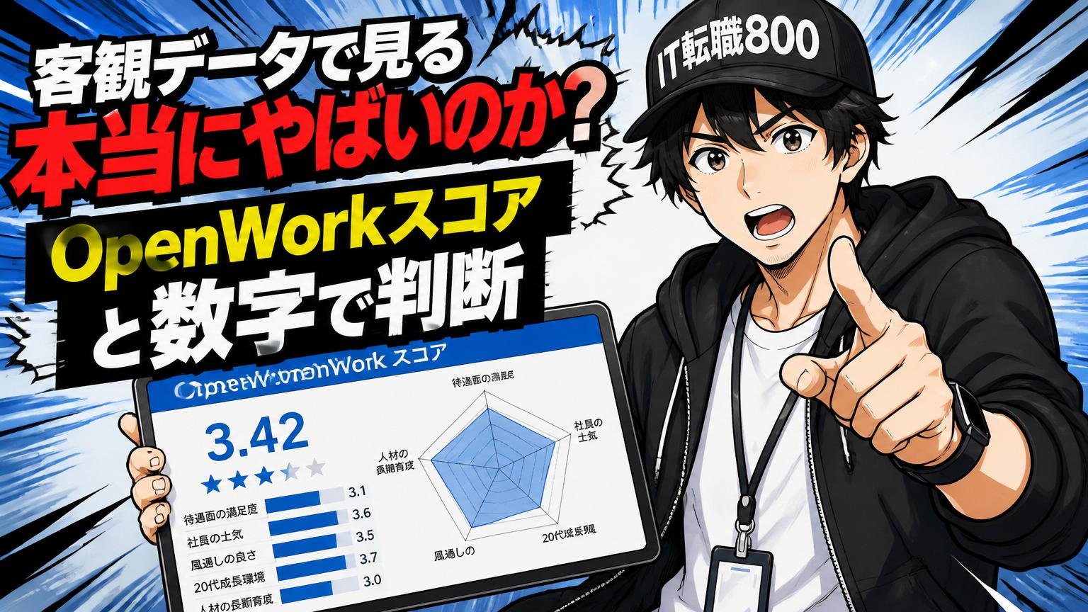 客観データで見る「本当にやばいのか？」OpenWorkスコアと数字で判断
