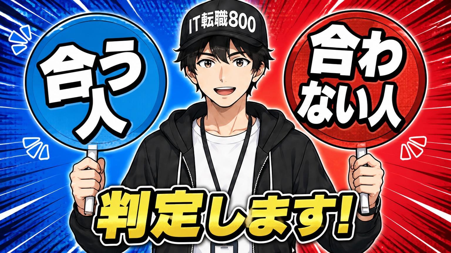 両備システムズに「合う人」「合わない人」を判定する