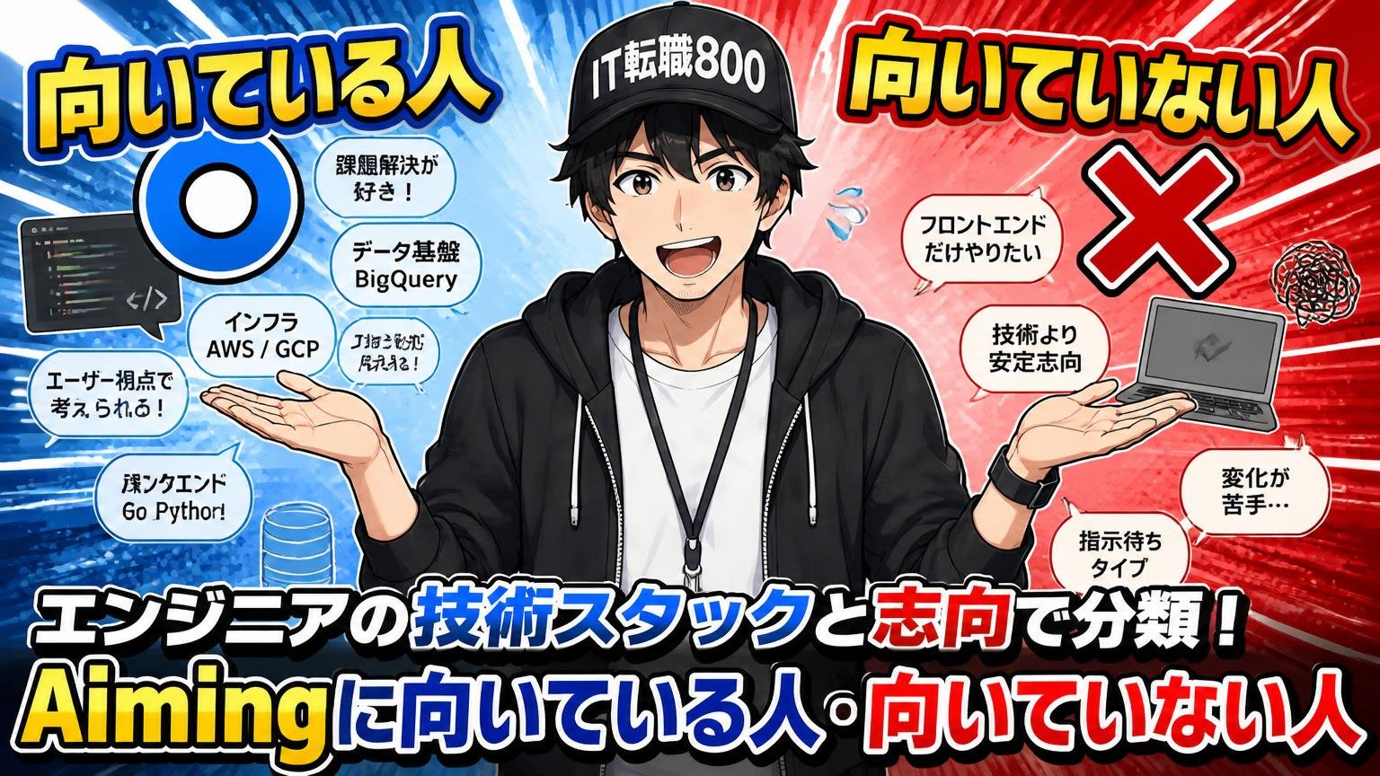Aimingに向いている人・向いていない人をエンジニアの技術スタックと志向で分類する
