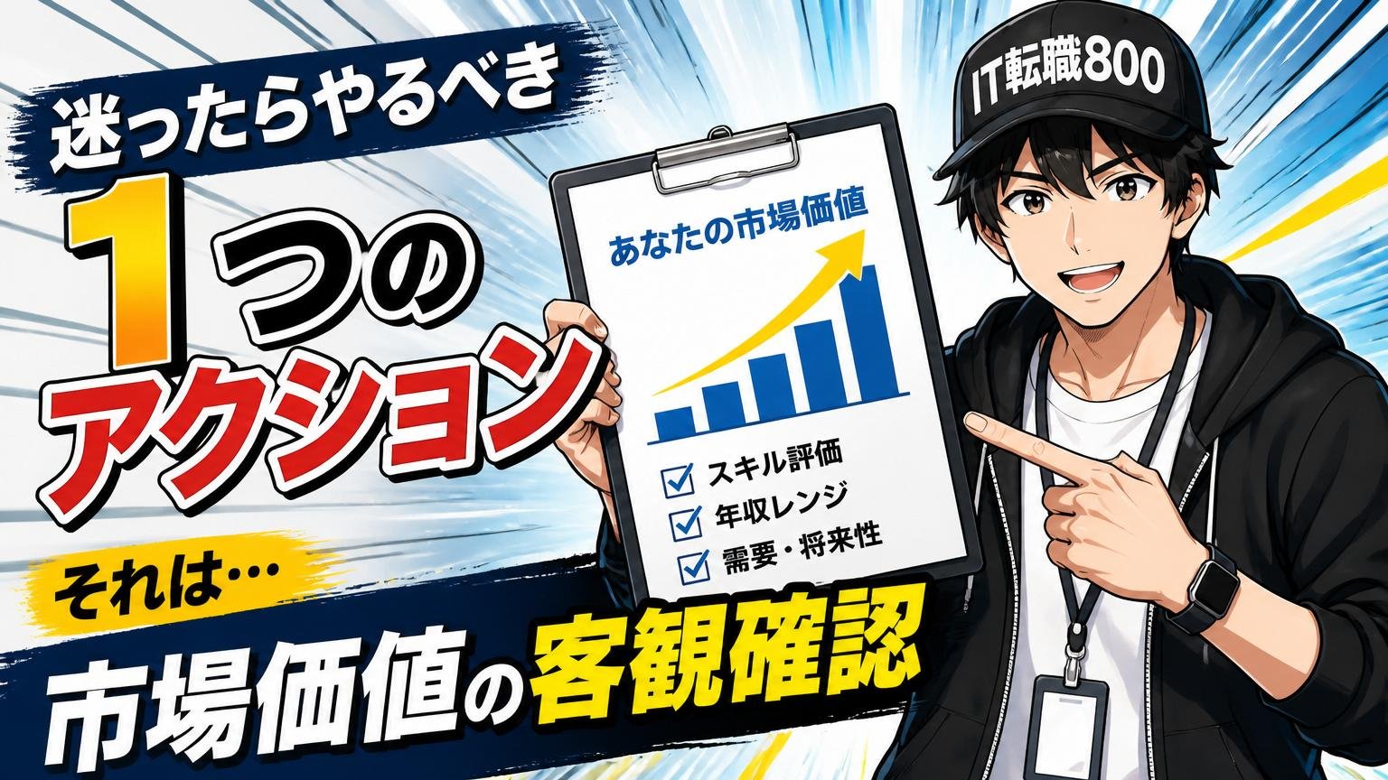 迷ったらやるべき1つのアクション、それは「市場価値の客観確認」