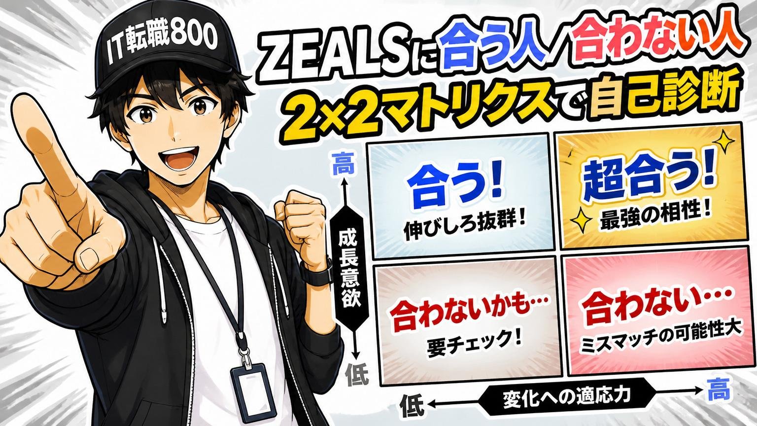 ZEALSに合う人/合わない人を2×2マトリクスで自己診断