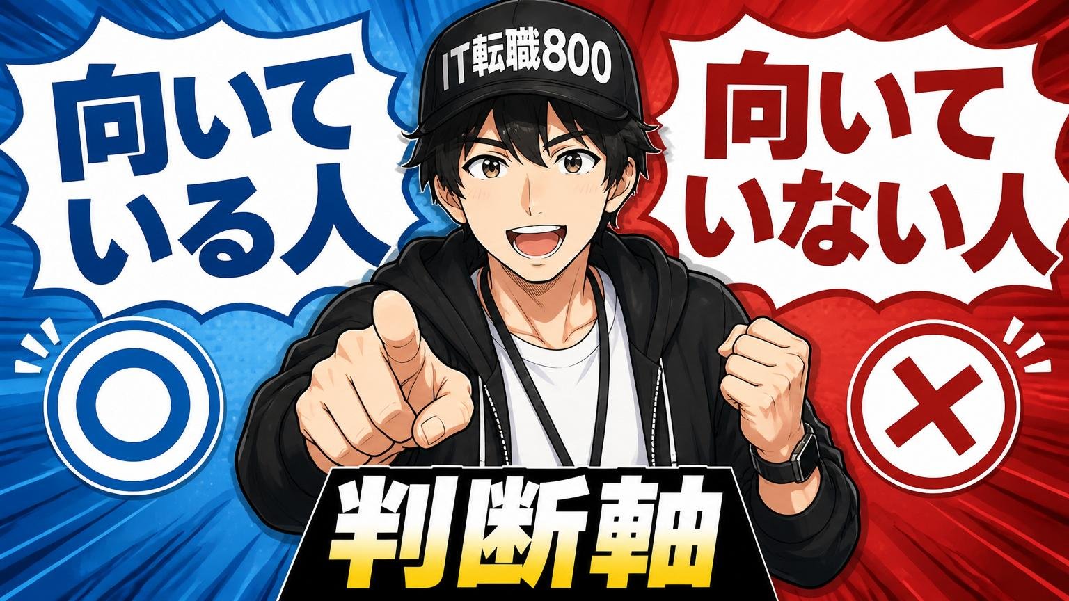Hiクラテスに向いている人・向いていない人【判断軸】