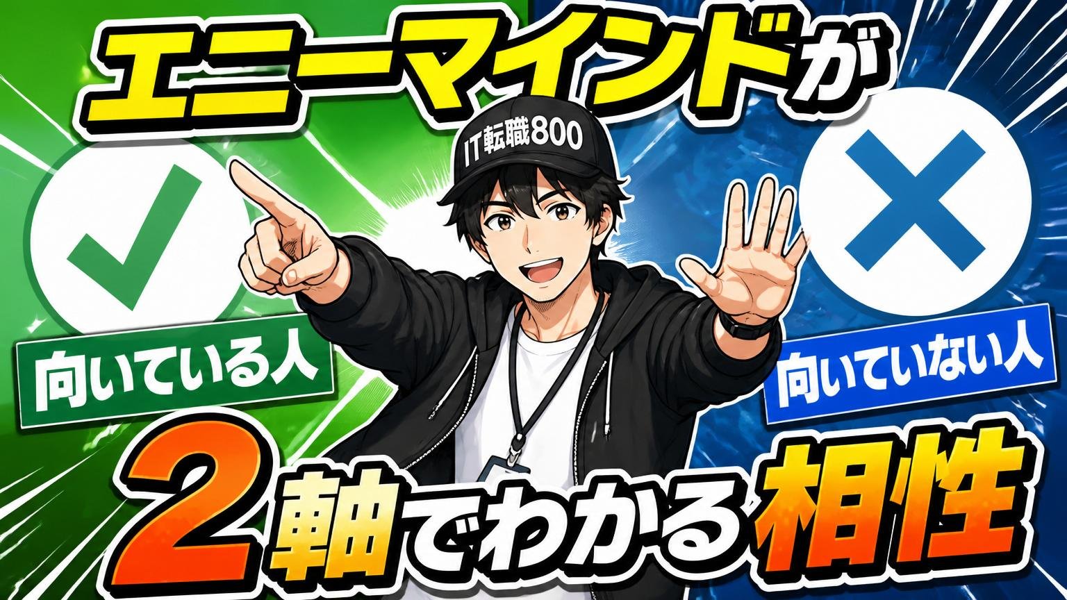 エニーマインドが向いている人・向いていない人｜2軸でわかる相性