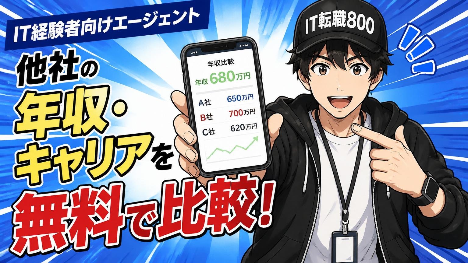 他社の年収・キャリアを無料で比較できる、IT経験者向けエージェント